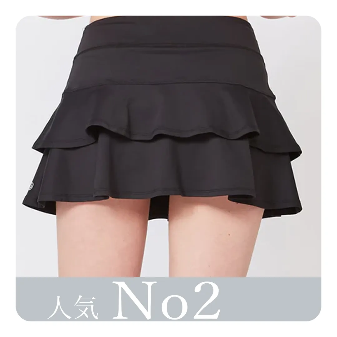 No2