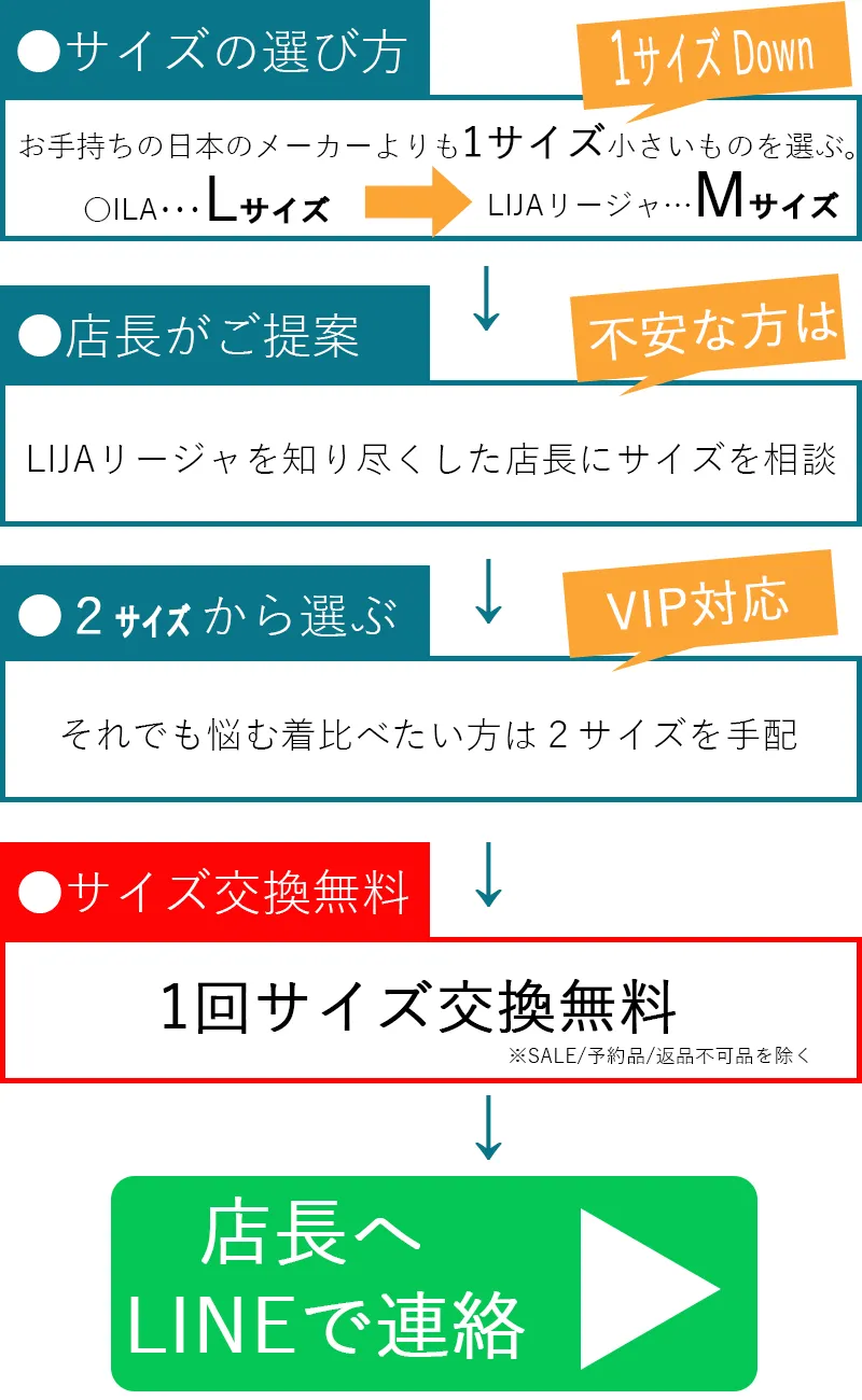 サイズの選び方表示LINEのリンク