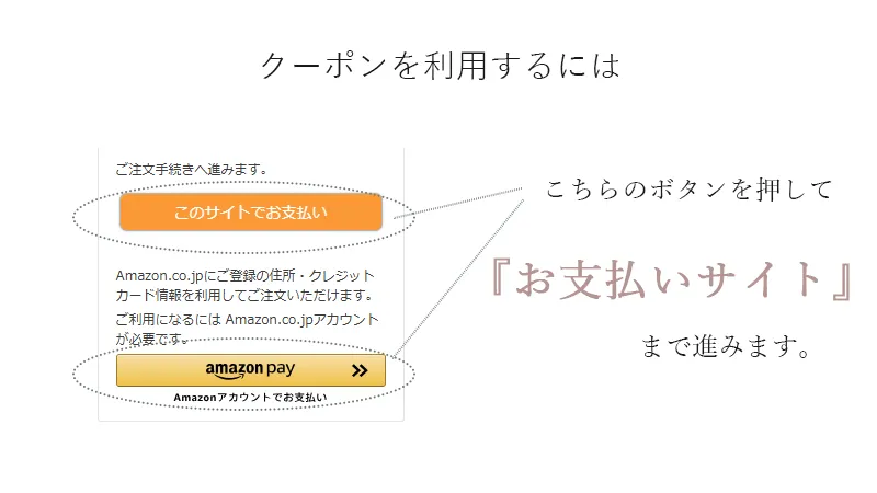 クーポンの利用するには注文画面